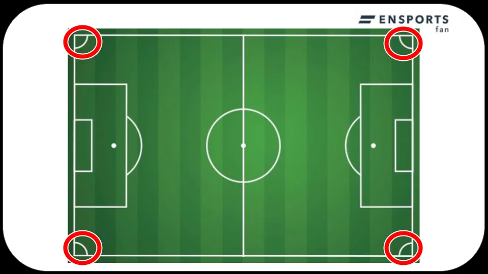 サッカー コーナーエリア