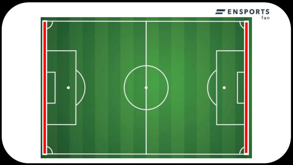 サッカー ゴールライン
