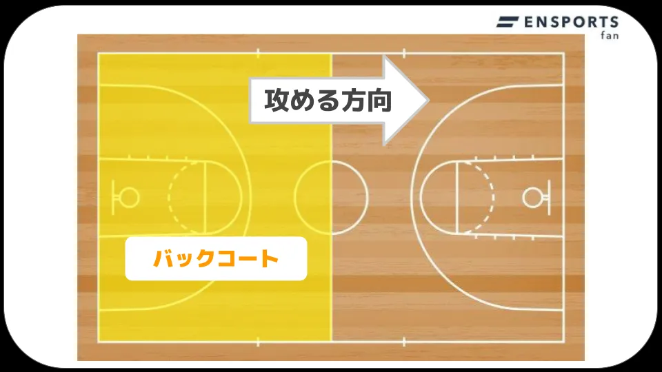 バスケ　バックコート
