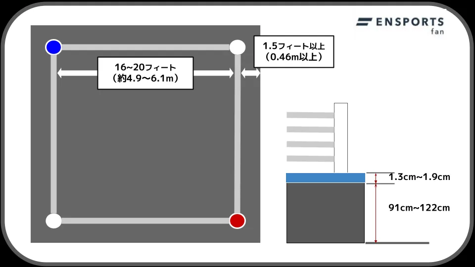アマチュアボクシング リング